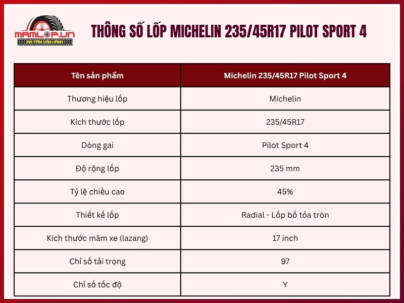 Thông số kỹ thuật vỏ xe Michelin 235/45R17 Pilot Sport 4