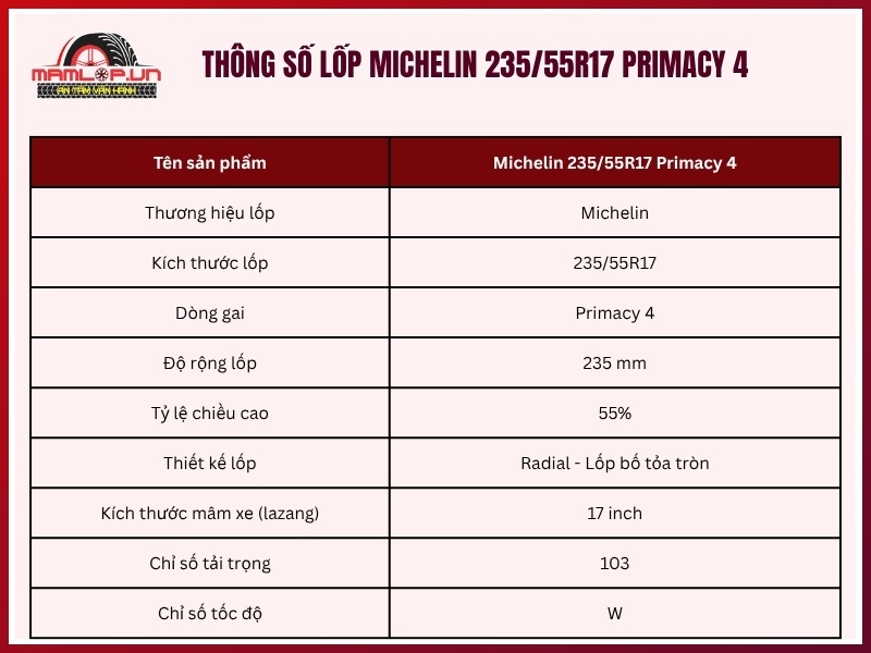 Thông số kỹ thuật lốp xe Michelin 235/55R17 Primacy 4