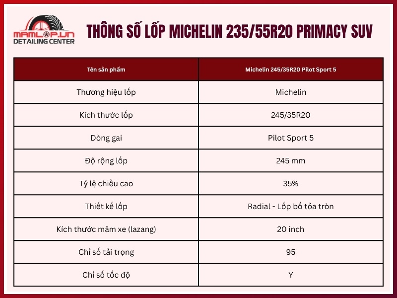 Thông số vỏ xe Michelin 235/55R20 Primacy SUV