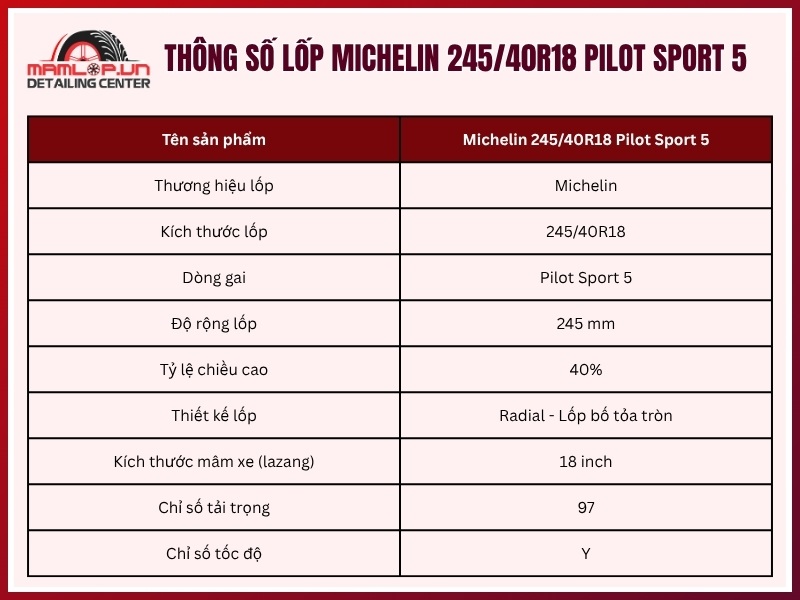 Thông số lốp xe Michelin 245/40R18 Pilot Sport 5