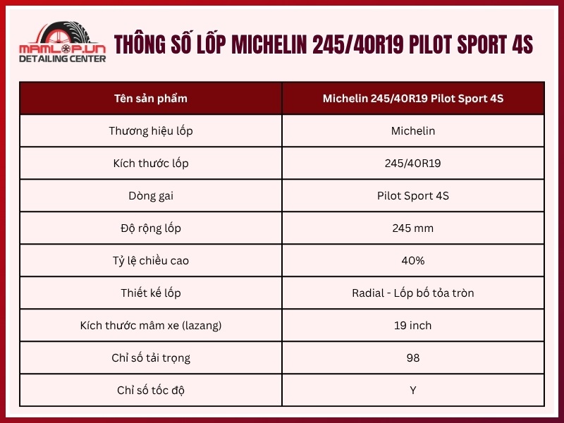 Thông số vỏ xe Michelin 245/40R19 Pilot Sport 4S