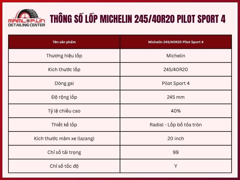 Thông số vỏ xe Michelin 245/40R20 Pilot Sport 4