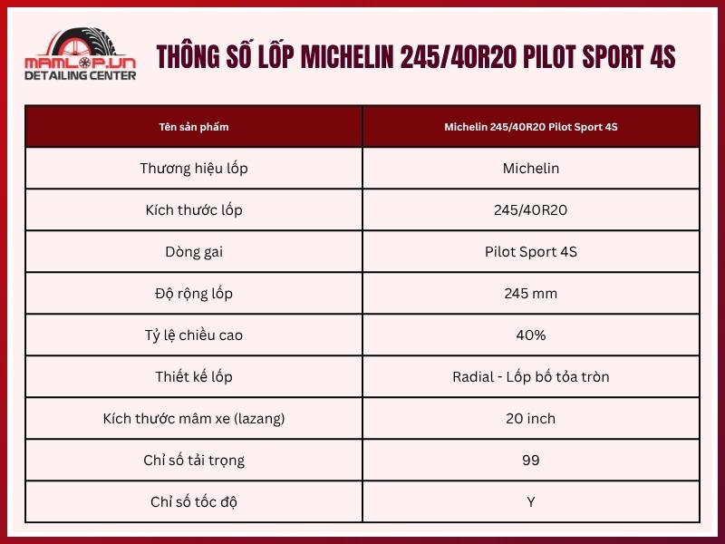 Thông số vỏ xe Michelin 245/40R20 Pilot Sport 4S