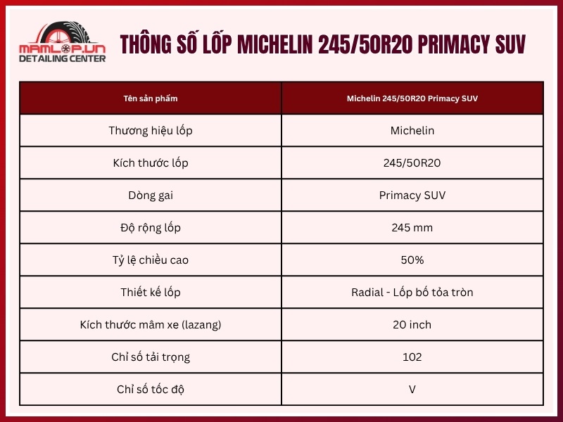 Thông số vỏ xe Michelin 245/50R20 Primacy SUV