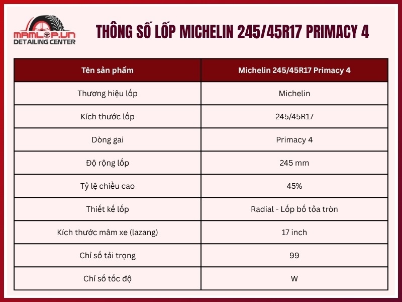 Thông số lốp xe Michelin 245/45R17 Primacy 4