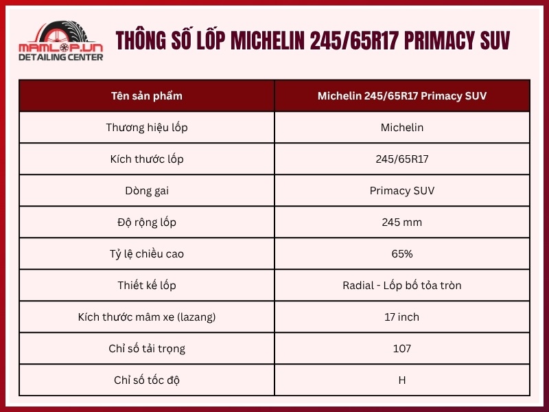 Thông số kỹ thuật vỏ xe Michelin 245/65R17 Primacy SUV