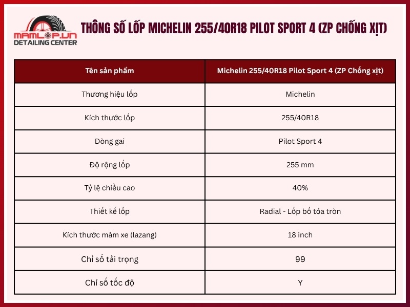 Thông số vỏ xe Michelin 255/40R18 Pilot Sport 4 (ZP Chống xịt)