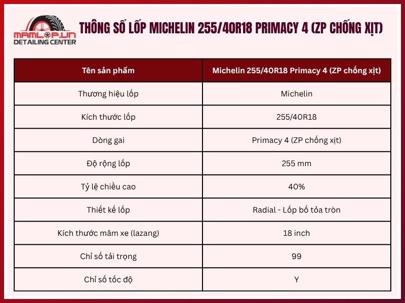 Thông số vỏ xe Michelin 255/40R18 Primacy 4 (ZP chống xịt)
