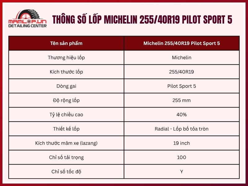Thông số vỏ xe Michelin 255/40R19 Pilot Sport 5