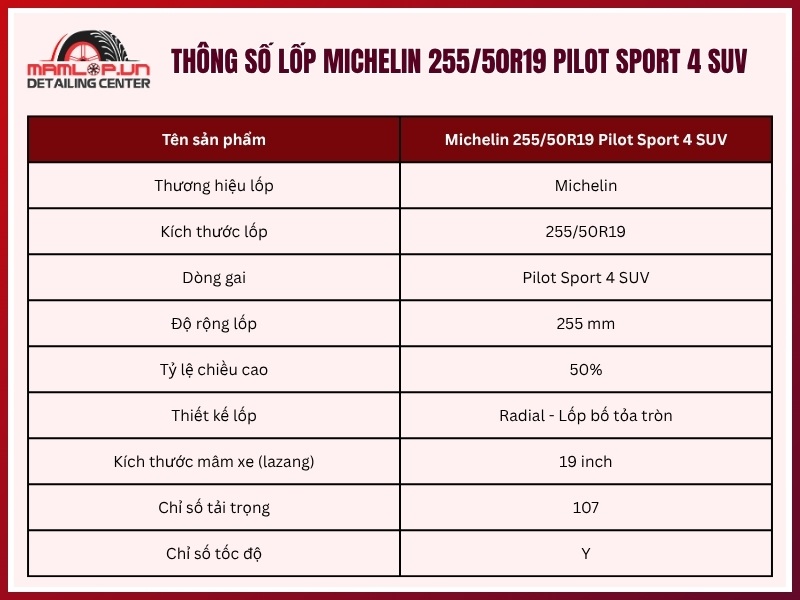 Thông số vỏ xe Michelin 255/50R19 Pilot Sport 4 SUV