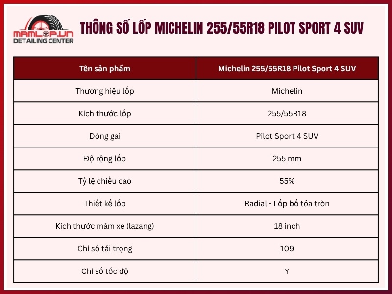 Thông số lốp xe Michelin 255/55R18 Pilot Sport 4 SUV