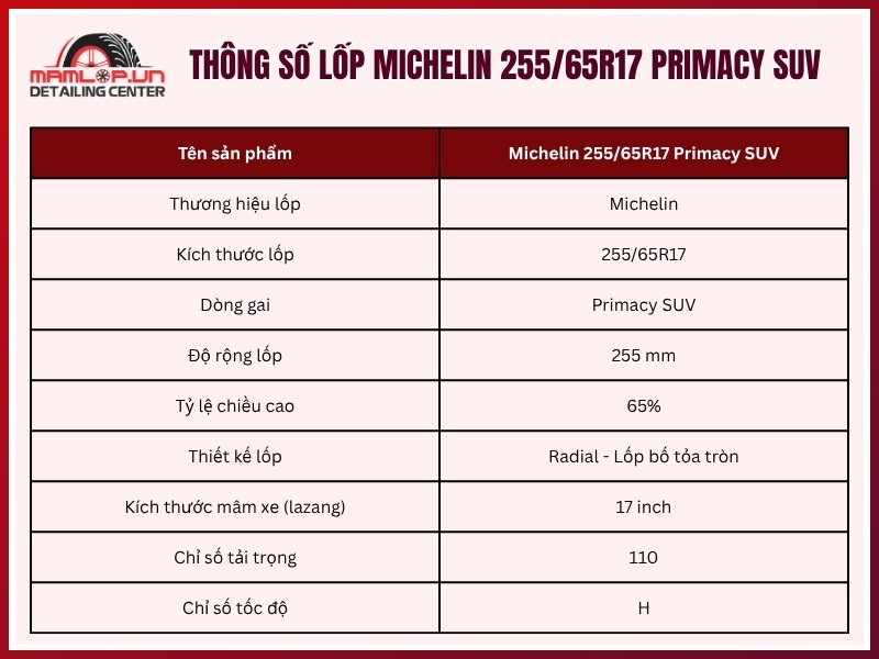 Thông số kỹ thuật vỏ xe Michelin 255/65R17 Primacy SUV