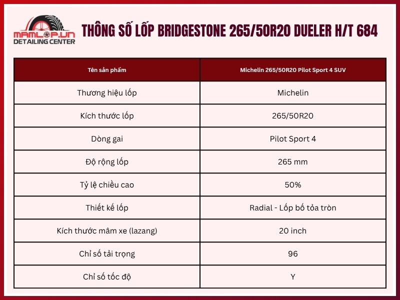 Thông số kỹ thuật vỏ xe Michelin 265/50R20 Pilot Sport 4 SUV