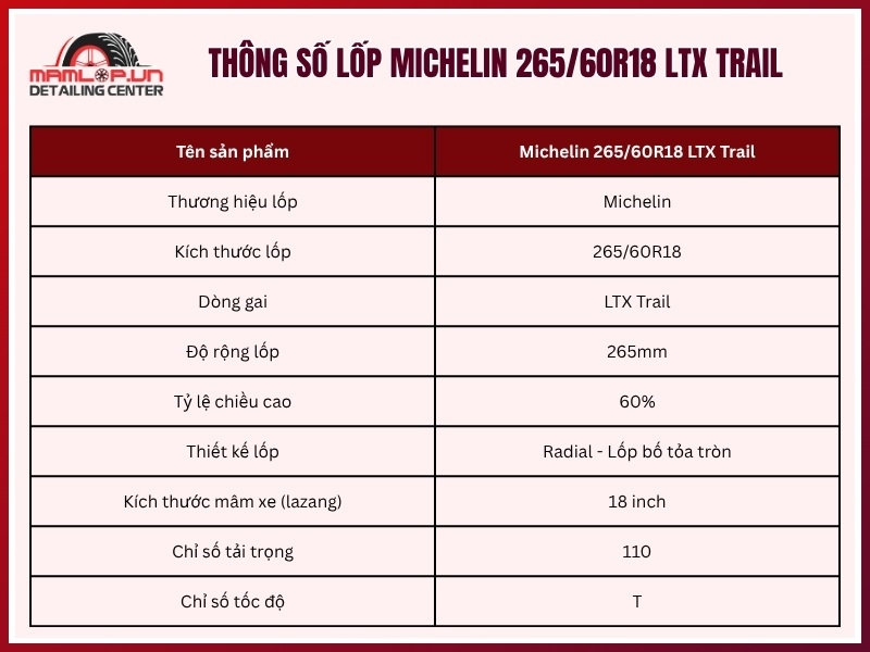Thông số lốp ô tô Michelin 265/60R18 LTX Trail