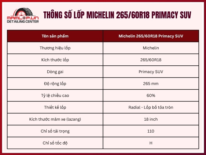 Thông số lốp Michelin 265/60R18 Primacy SUV