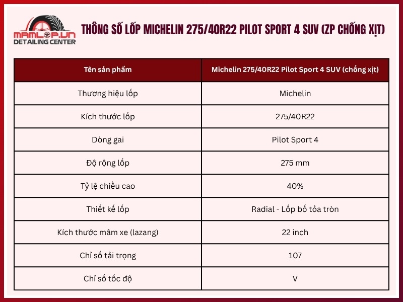Thông số vỏ xe Michelin 275/40R22 Pilot Sport 4 SUV (ZP chống xịt)