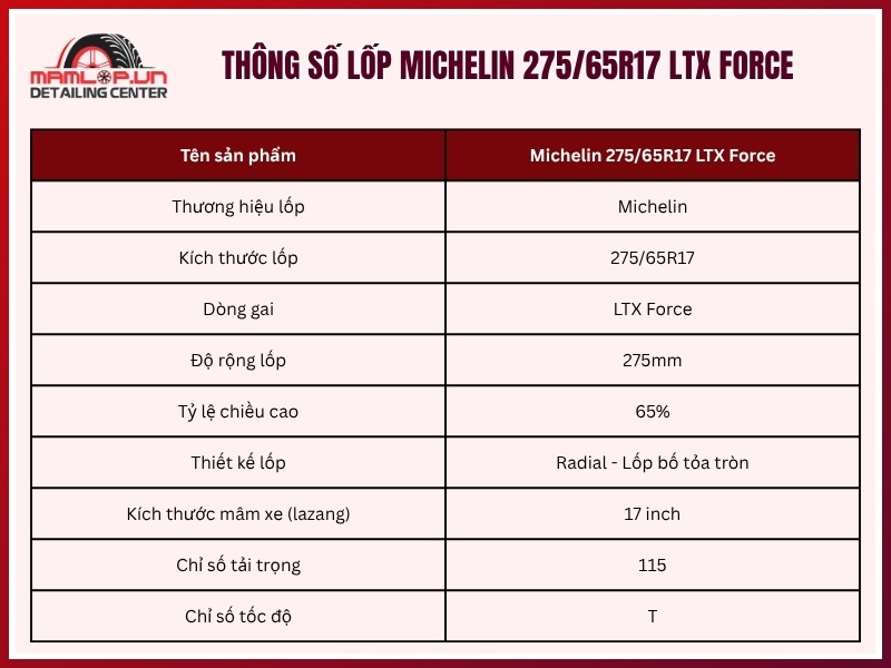 Thông số lốp xe Michelin 275/65R17 LTX Force