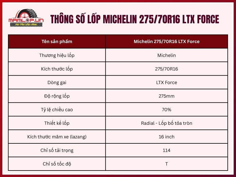 Thông số kỹ thuật vỏ xe Michelin 275/70R16 LTX Force