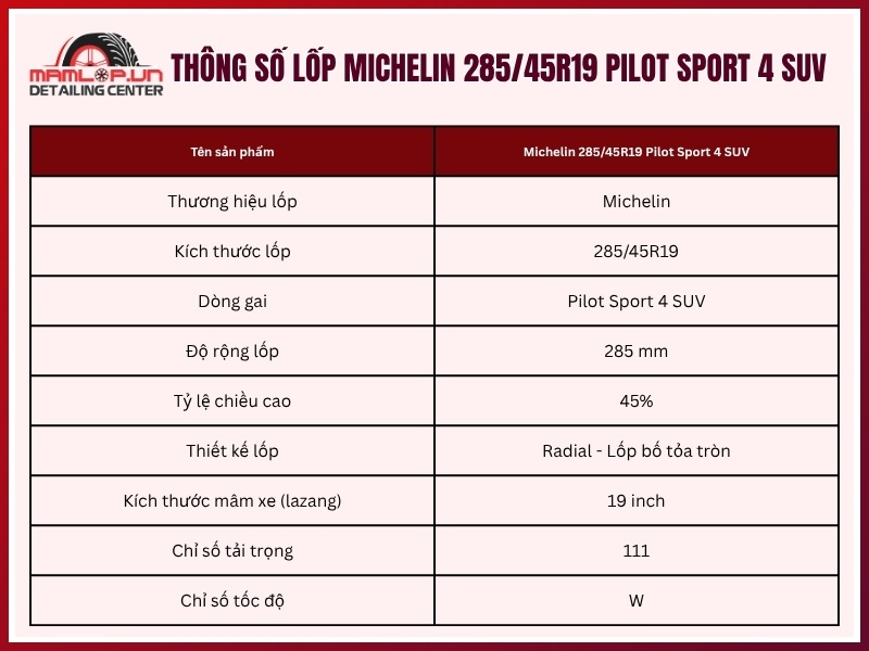 Thông số vỏ xe Michelin 285/45R19 Pilot Sport 4 SUV