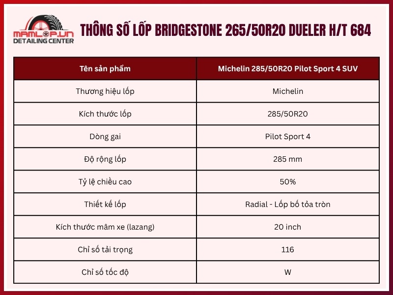 Thông số vỏ xe Michelin 285/50R20 Pilot Sport 4 SUV