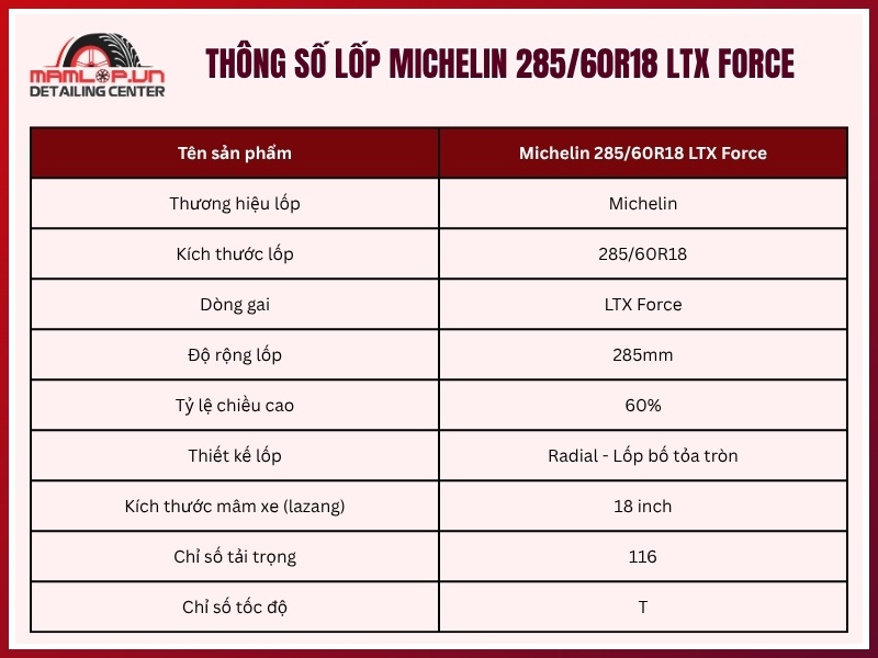 Thông số vỏ xe Michelin 285/60R18 LTX Force