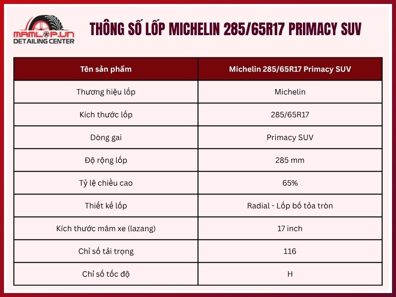 Thông số kỹ thuật vỏ xe Michelin 285/65R17 Primacy SUV