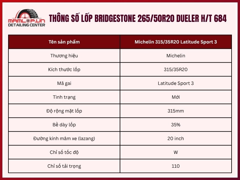 Thông số lốp ô tô Michelin 315/35R20 Latitude Sport 3