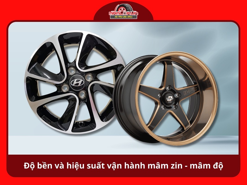 Do ben va hieu suat van hanh