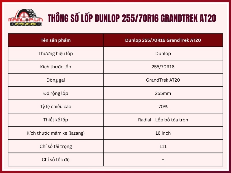 Thông số kỹ thuật lốp DUNLOP 255/70R16 GRANDTREK AT20