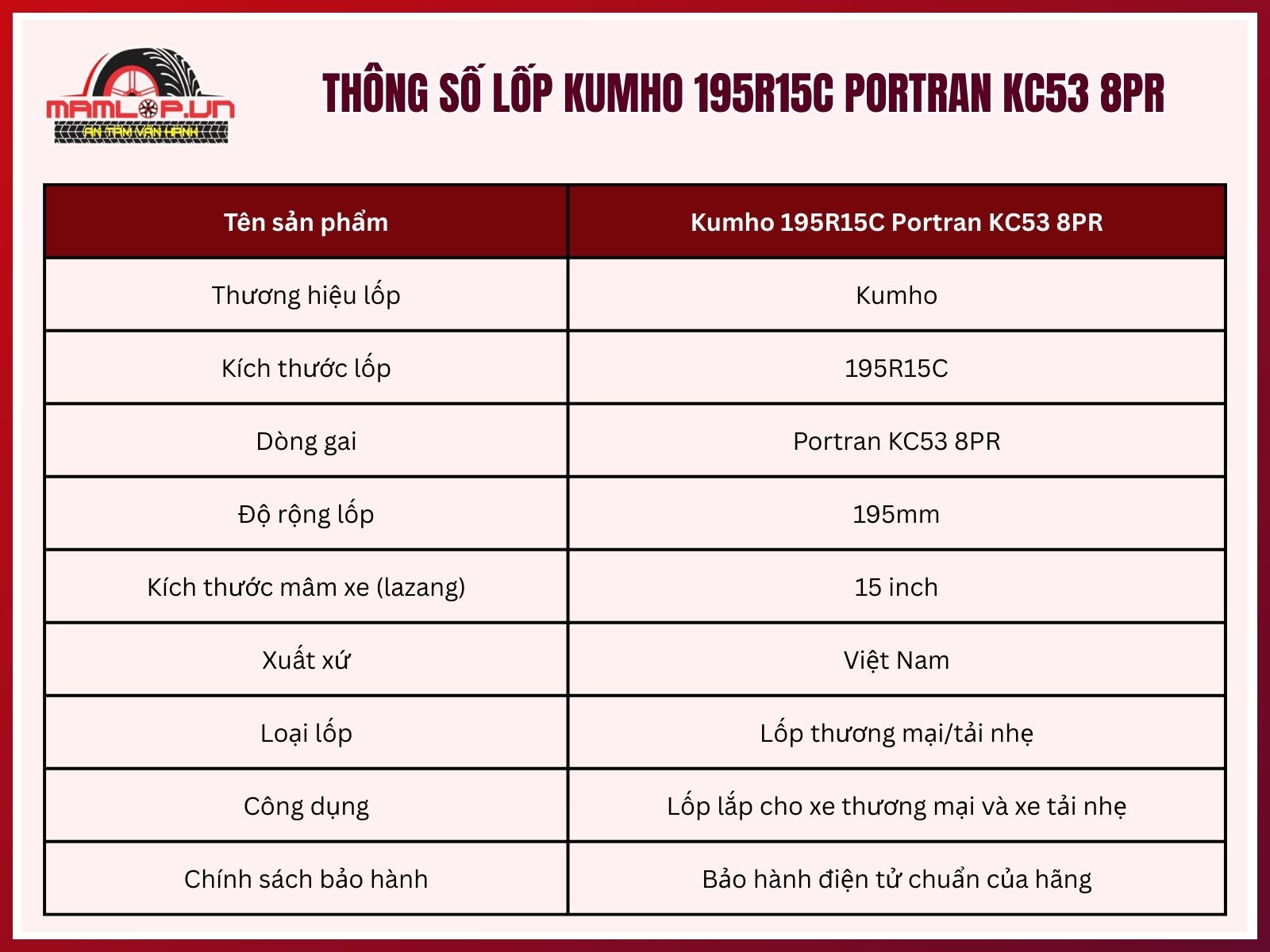 Thông số kỹ thuật của lốp ô tô Kumho 195R15C Portran KC53 8PR