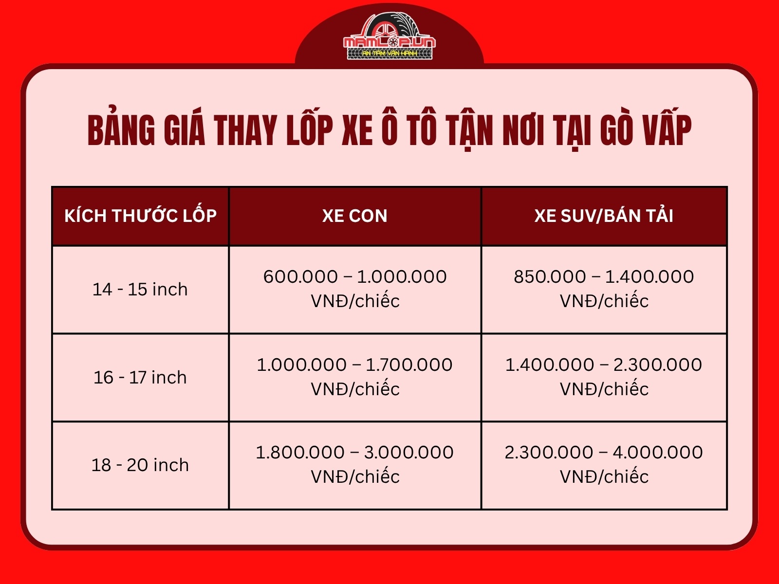 Bang gia thay lop xe o to chinh hang tan noi tai Go Vap