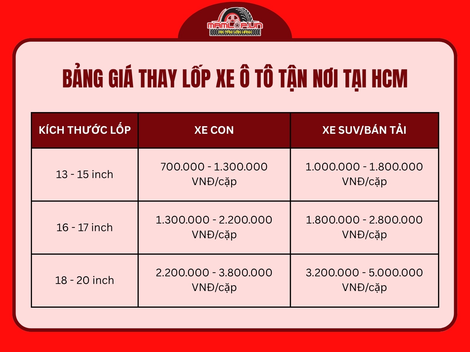 Bang gia thay lop xe o to tan noi tai HCM