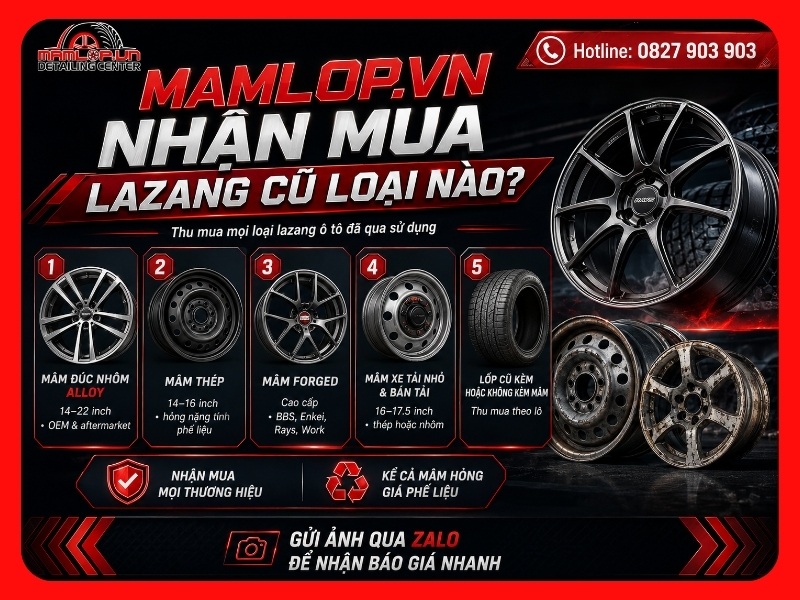 Mamlop.vn nhận mua lazang cũ loại nào?