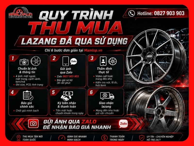 Quy trình thu mua lazang đã qua sử dụng tại Mamlop.vn