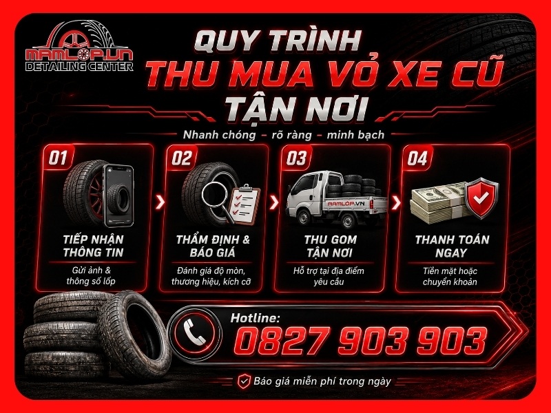 Quy trình 4 bước thu mua vỏ xe cũ tận nơi tại Mamlop.vn